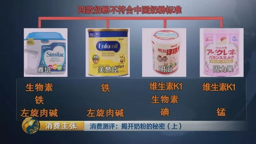 壽光爸媽趕緊查看 這些搶手的代購奶粉被挖出內幕 里面有