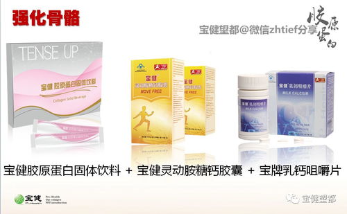 寶健 膠原蛋白 產品簡介