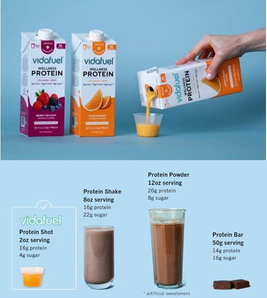 黑馬涌現(xiàn) 液態(tài)蛋白如何拓展活力營(yíng)養(yǎng)的邊界